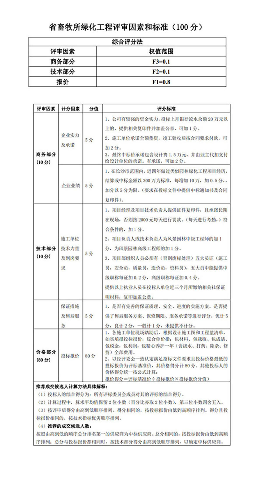 湖南省尊龙凯时人生就博官网登录研究所