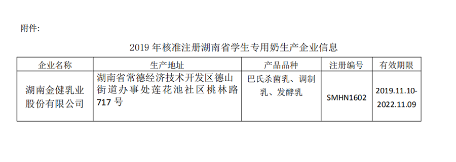 湖南省尊龙凯时人生就博官网登录研究所